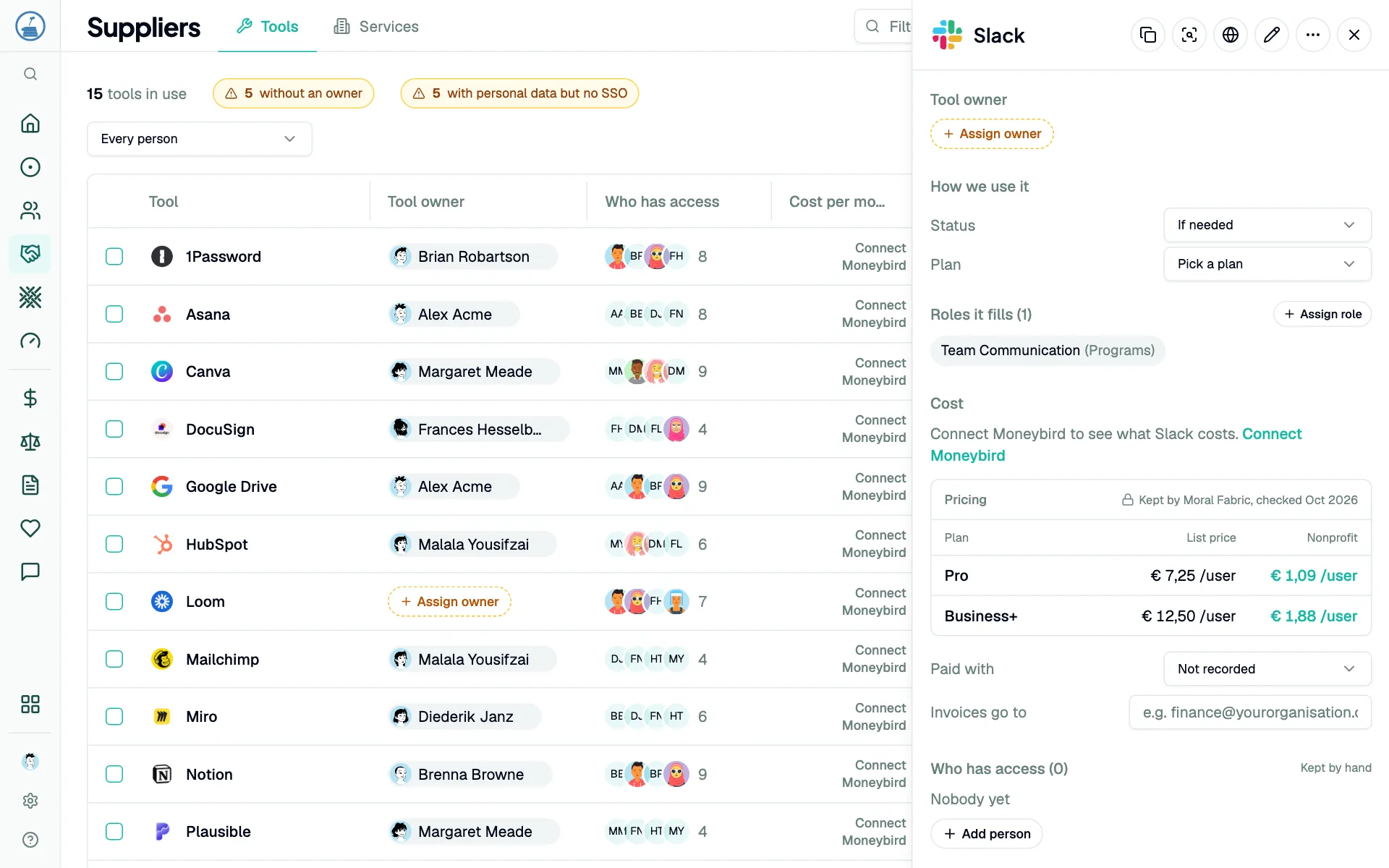 A tool with its plan, price and nonprofit discount