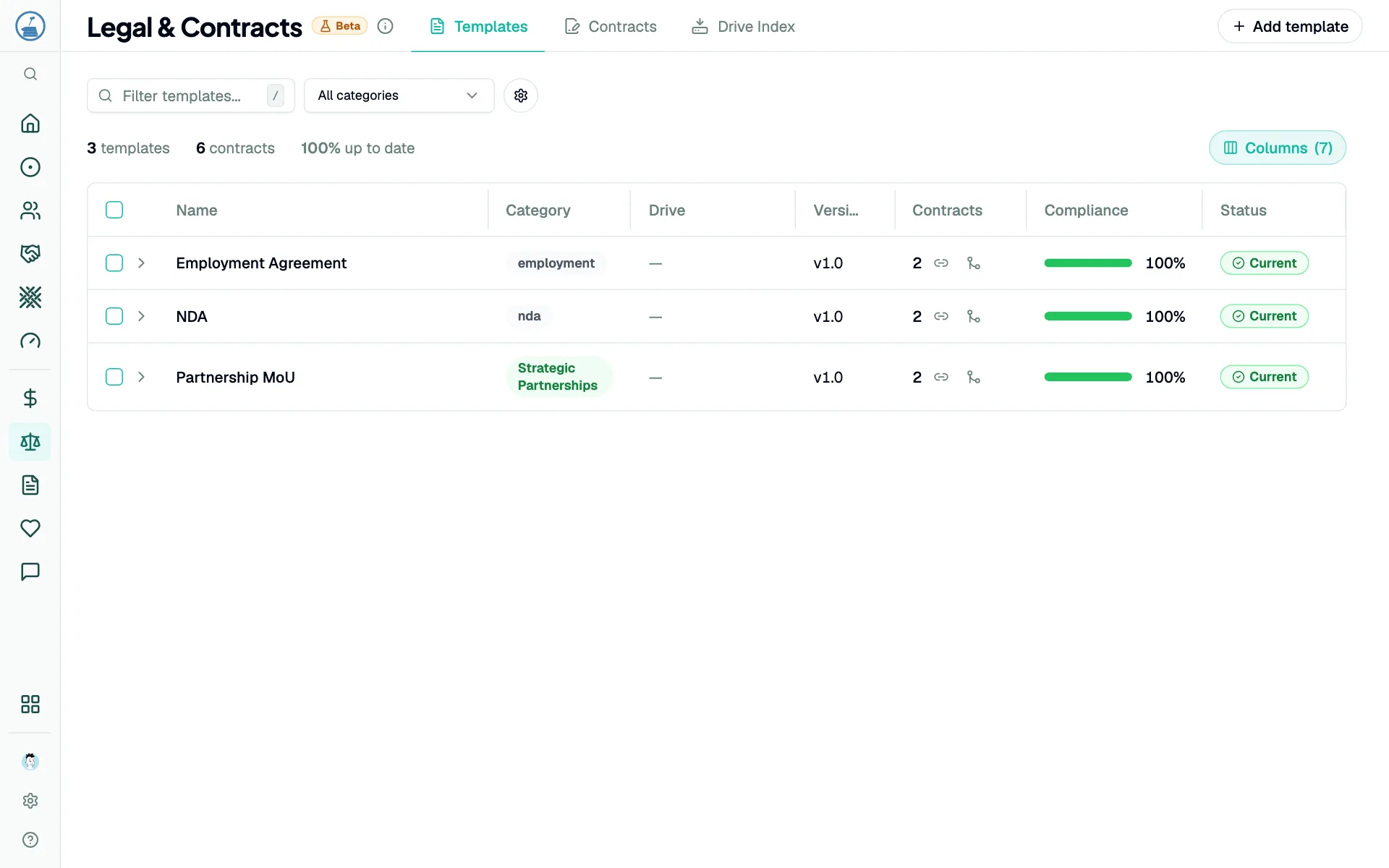Contract templates with version and how many contracts are up to date