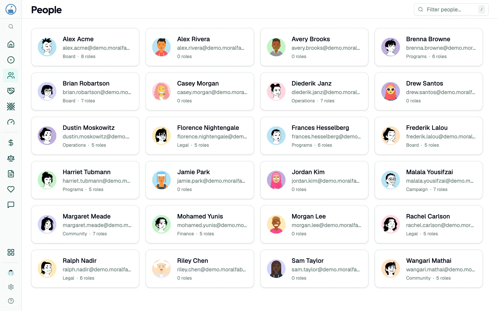 Grid of people with their team and number of roles