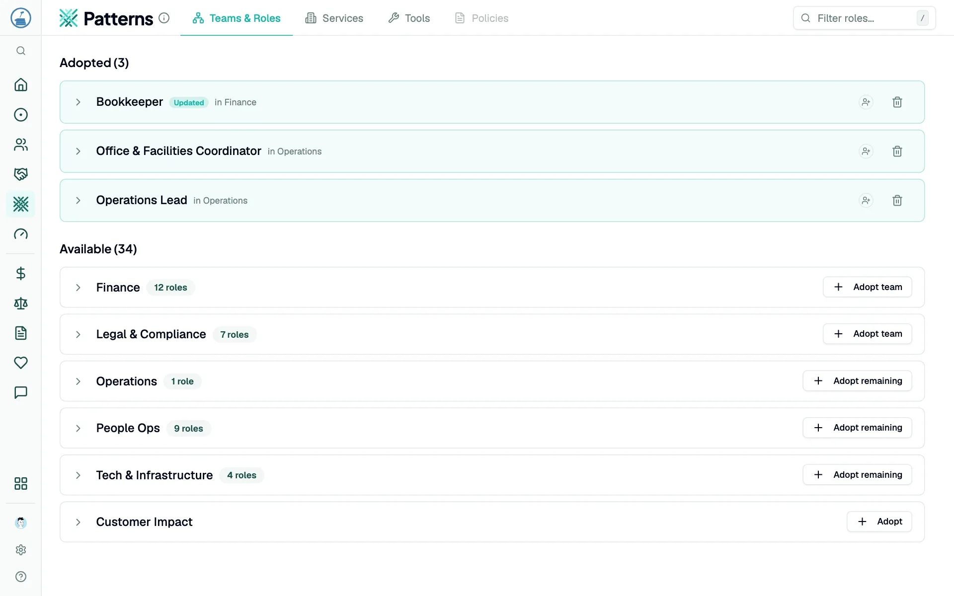 The patterns library with three roles already adopted, and ready-made teams for finance, legal, people and tech